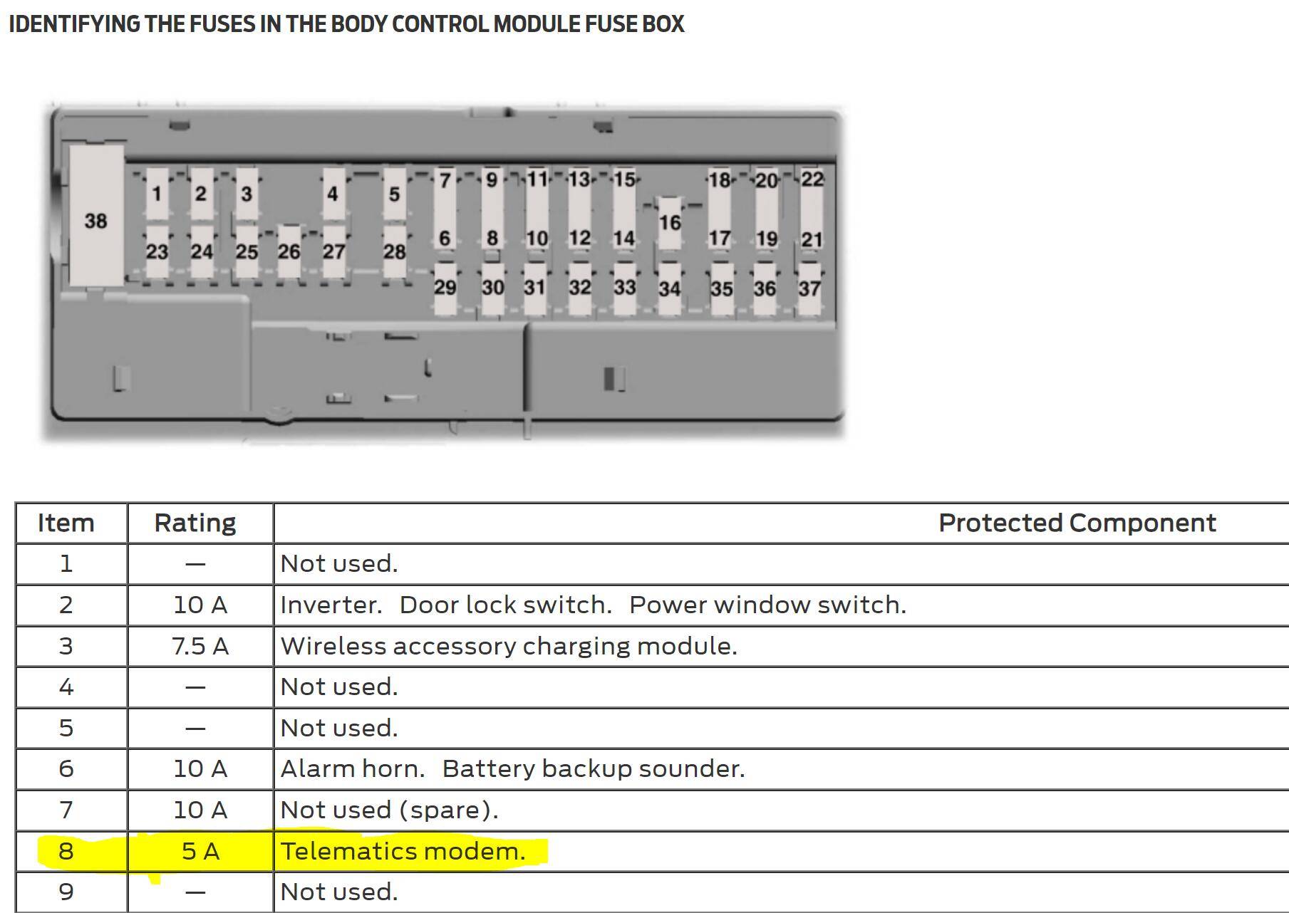 Ford Ranger Telematics Control Unit 1700120476467