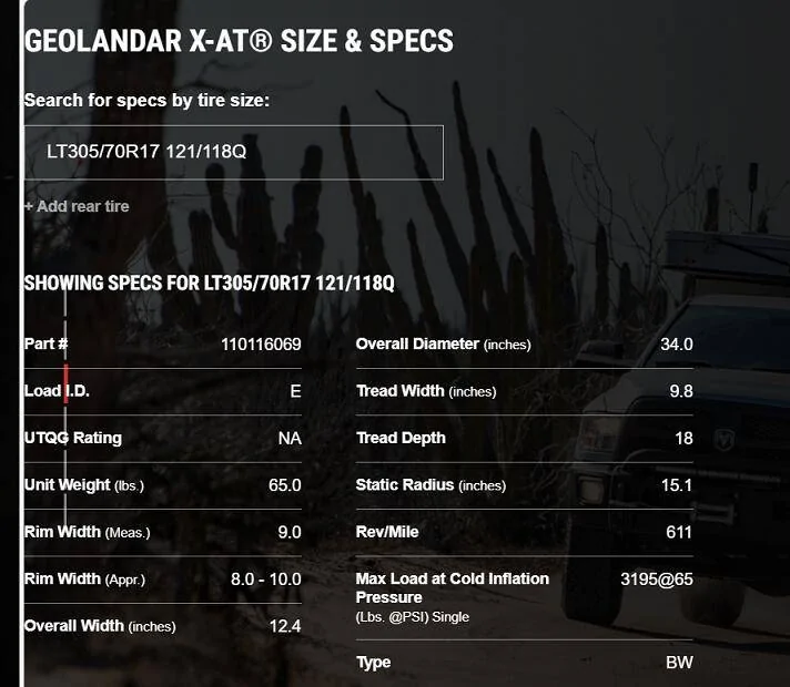 Have my upgraded Wheels & Tires sorted: 295/70R17 34” tall 12” wide +30 ...