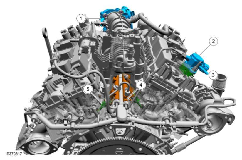 Ford Ranger Port and direct injection 3lfuel