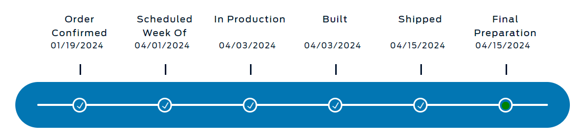 Ford Ranger Order Tracker Status final prep.PNG