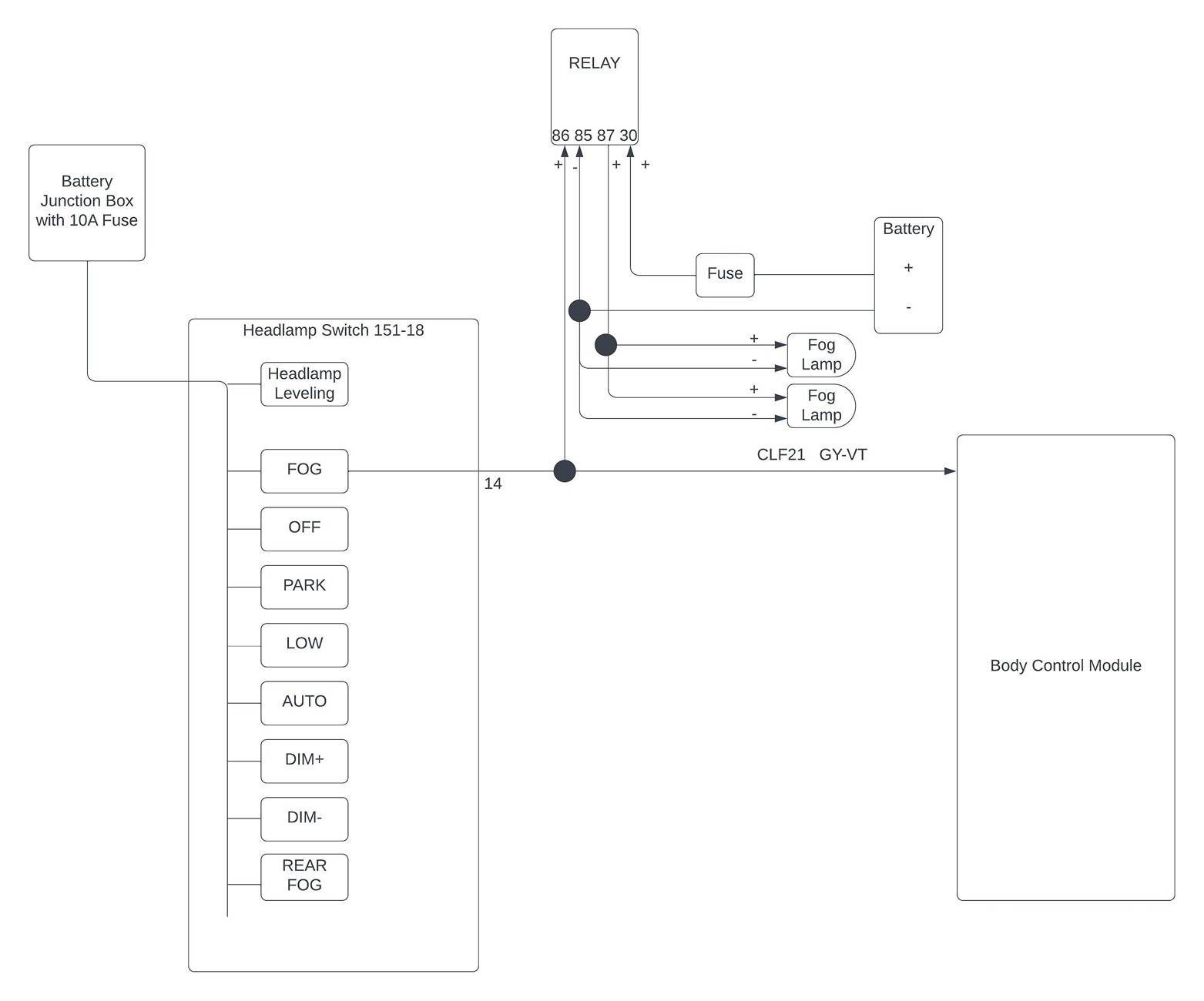 Ford Ranger Ranger Fog light wiring help ? Flowchart (2)