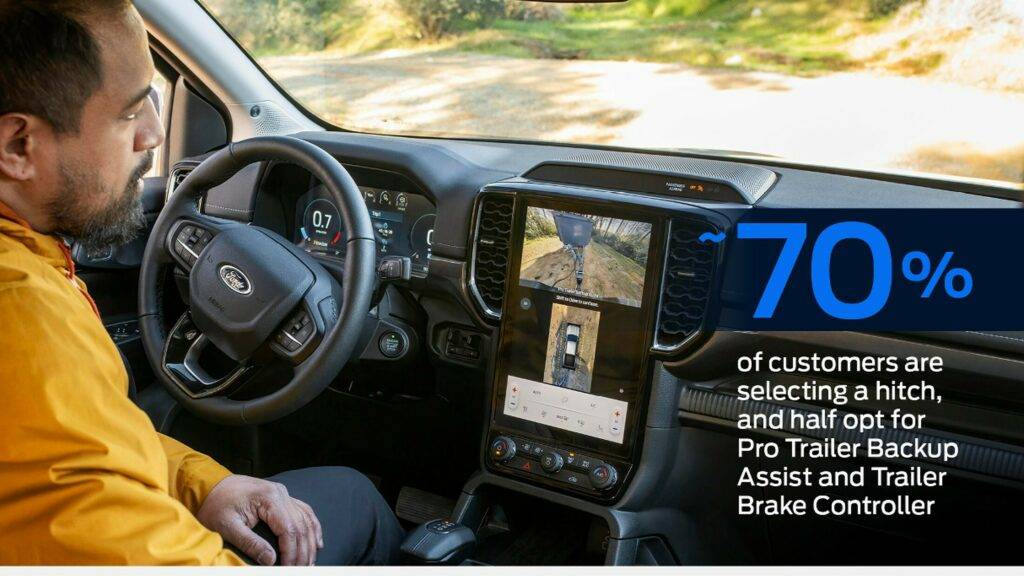 Ford-Ranger-Customization-Graphic-5-1024x576.jpg