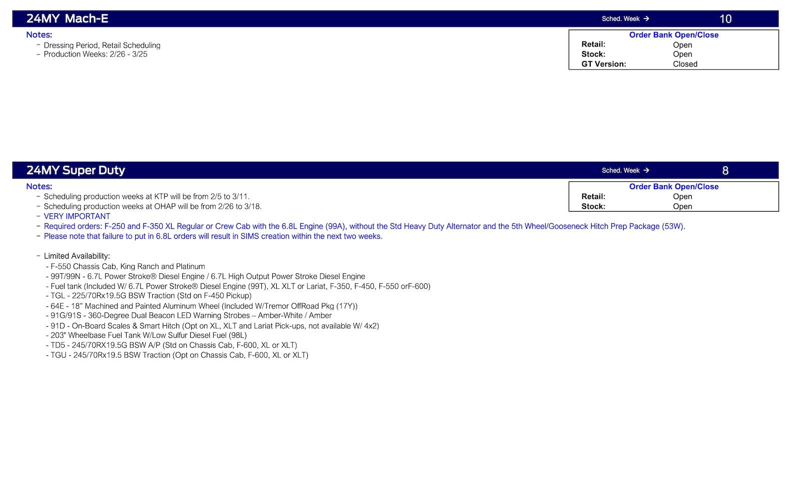 Ford Scheduling Notes - 1.16.24-4.jpg