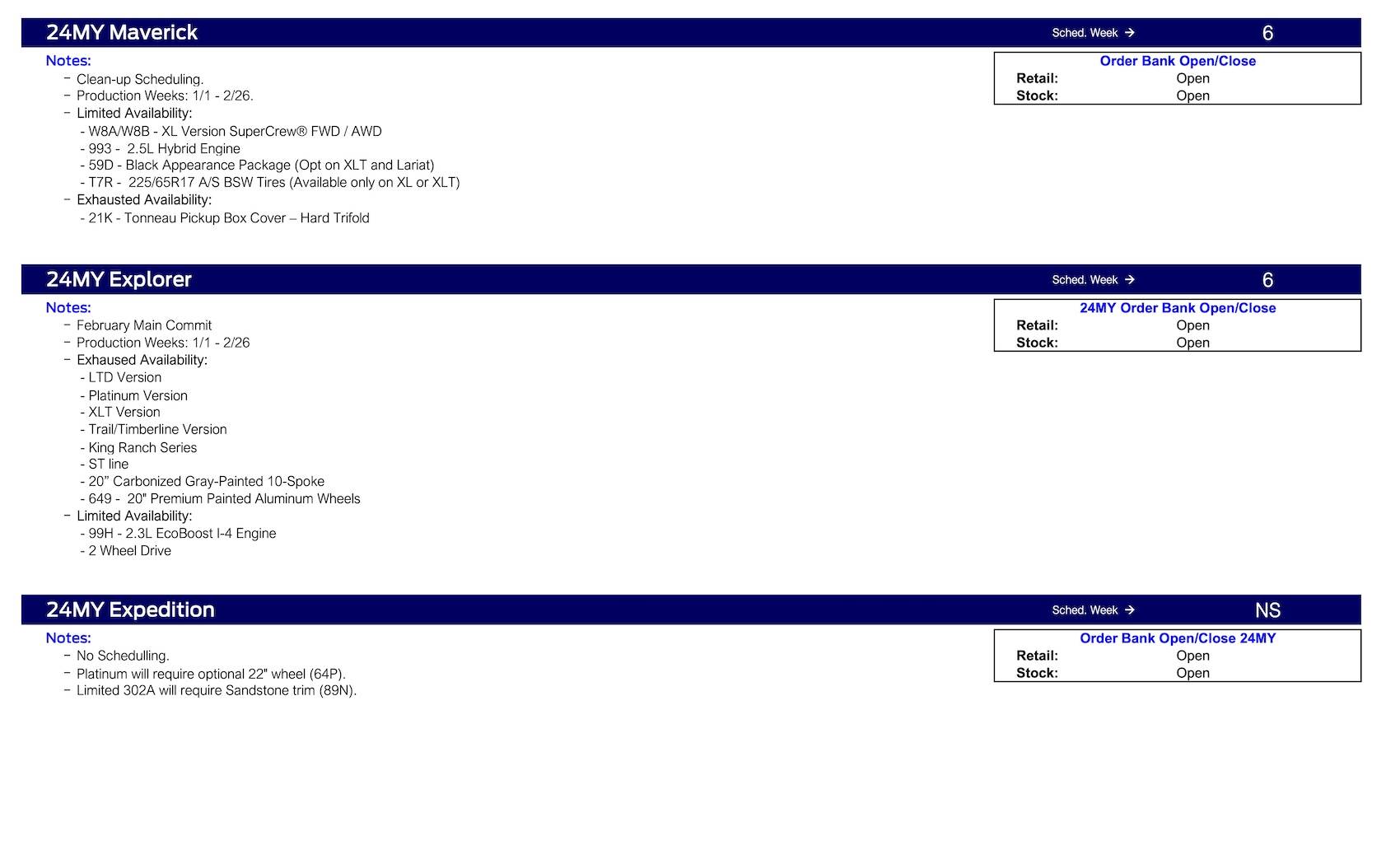 Ford Ranger 2024 Ranger Scheduling This Week (12/14/23) for February 2024 Main Commit Ford Scheduling Notes - 12.11.23-3