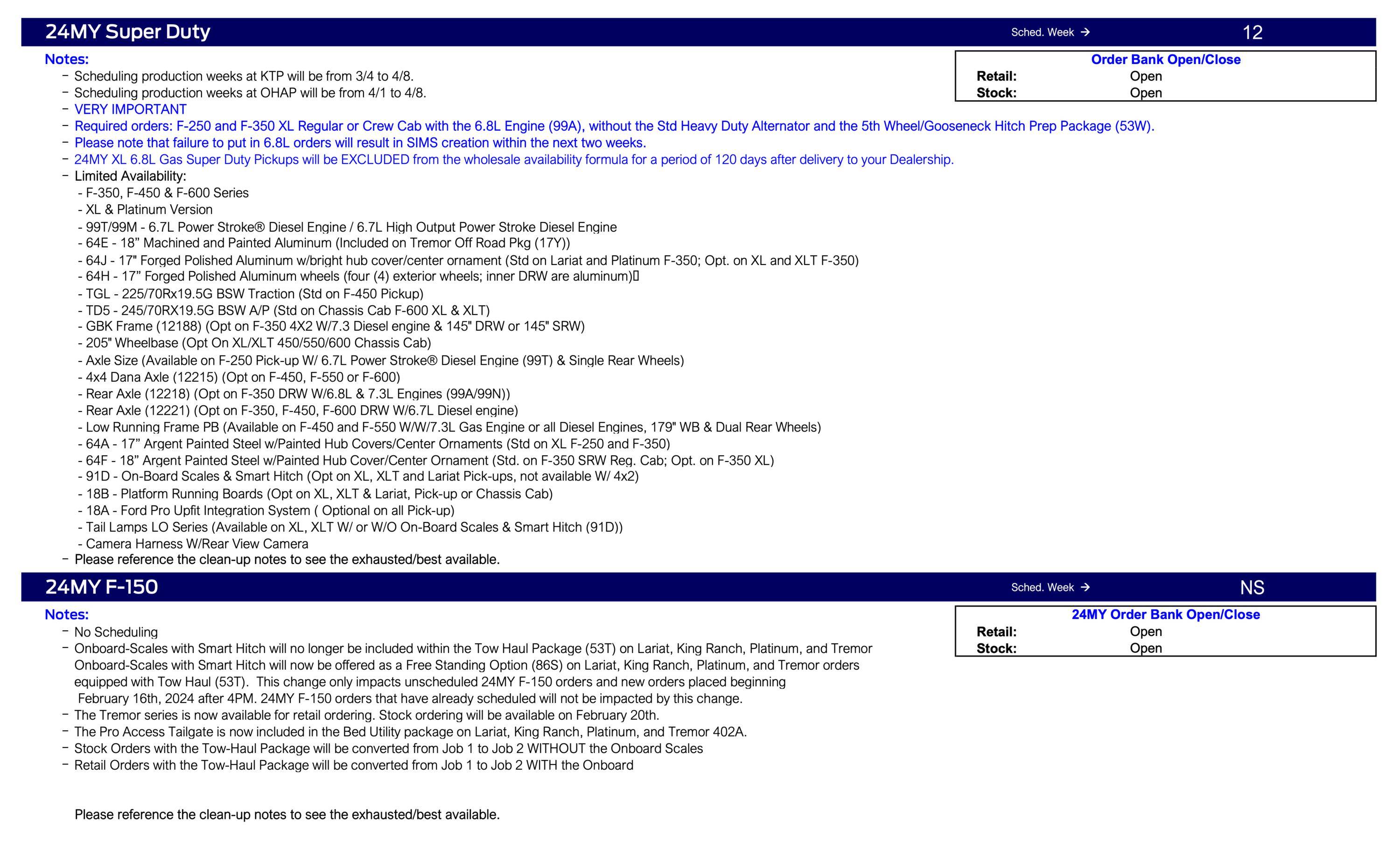 Ford Ranger 2024 Ranger Scheduling This Week (2/22/24) for Production Weeks 4/1 - 4/22 Ford Scheduling Notes - 2.19.24-4