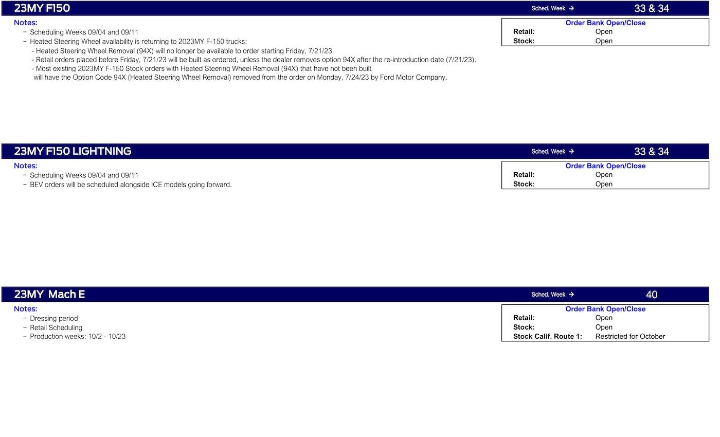 Ford Ranger No Ranger Scheduling This Week (8/17/23) Ford Scheduling Notes 8.14.23-5