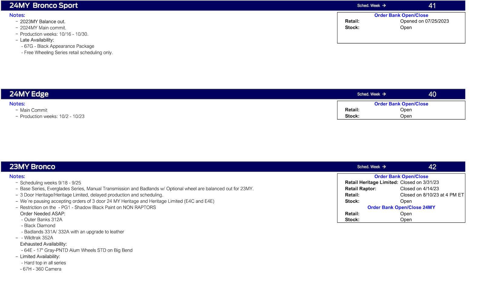 Ford Ranger 2024 Ranger (Limited) Scheduling This Week (8/24/23) for Production Weeks 10/16-10/23 Ford Scheduling Notes - 8.21.23-2