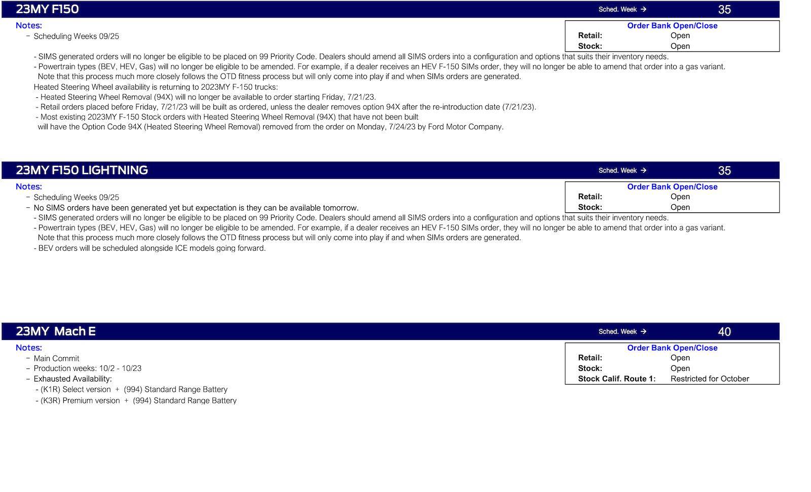 Ford Ranger 2024 Ranger (Limited) Scheduling This Week (8/24/23) for Production Weeks 10/16-10/23 Ford Scheduling Notes - 8.21.23-5