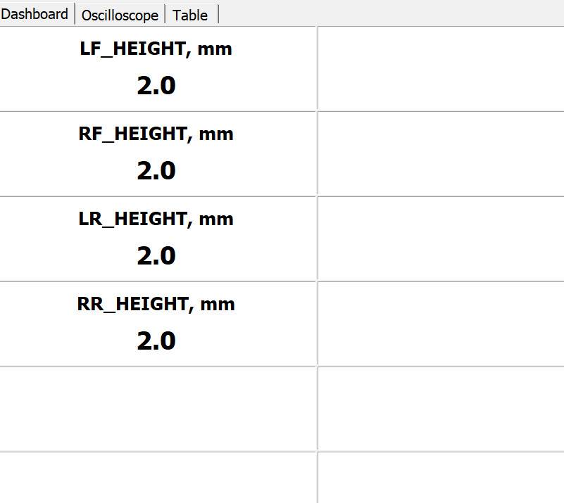 Ford Ranger For those that have done the Forscan VDM suspension height adaptation (RR) forscan