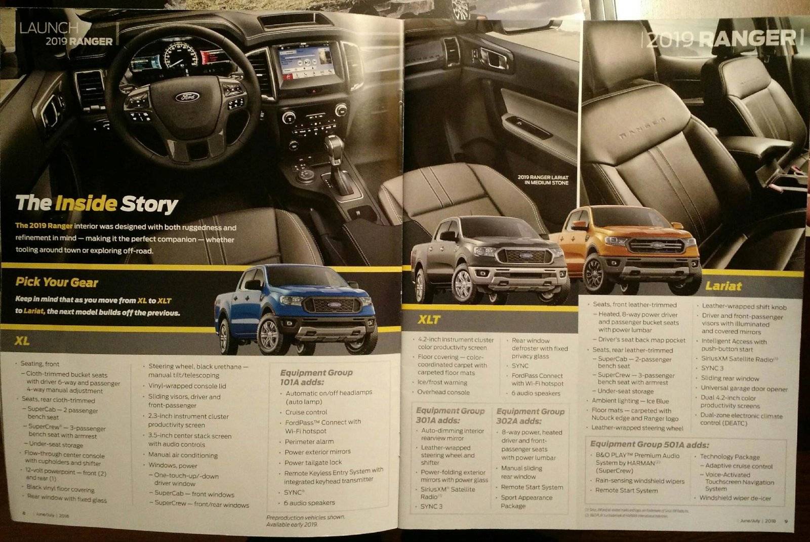 Ford Ranger Pictures from Frontline magazine IMG952018102895072930