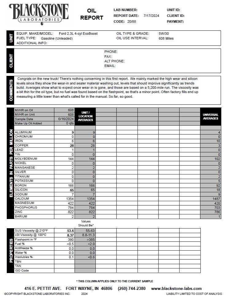 Ford Ranger 2024 Ranger XL 4x4 Oil Analysis 2.3L Oil