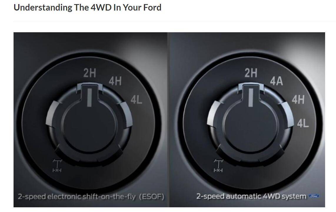 Ford Ranger V6 (Diesel and Petrol) 4wd system Screenshot 2022-10-19 172435