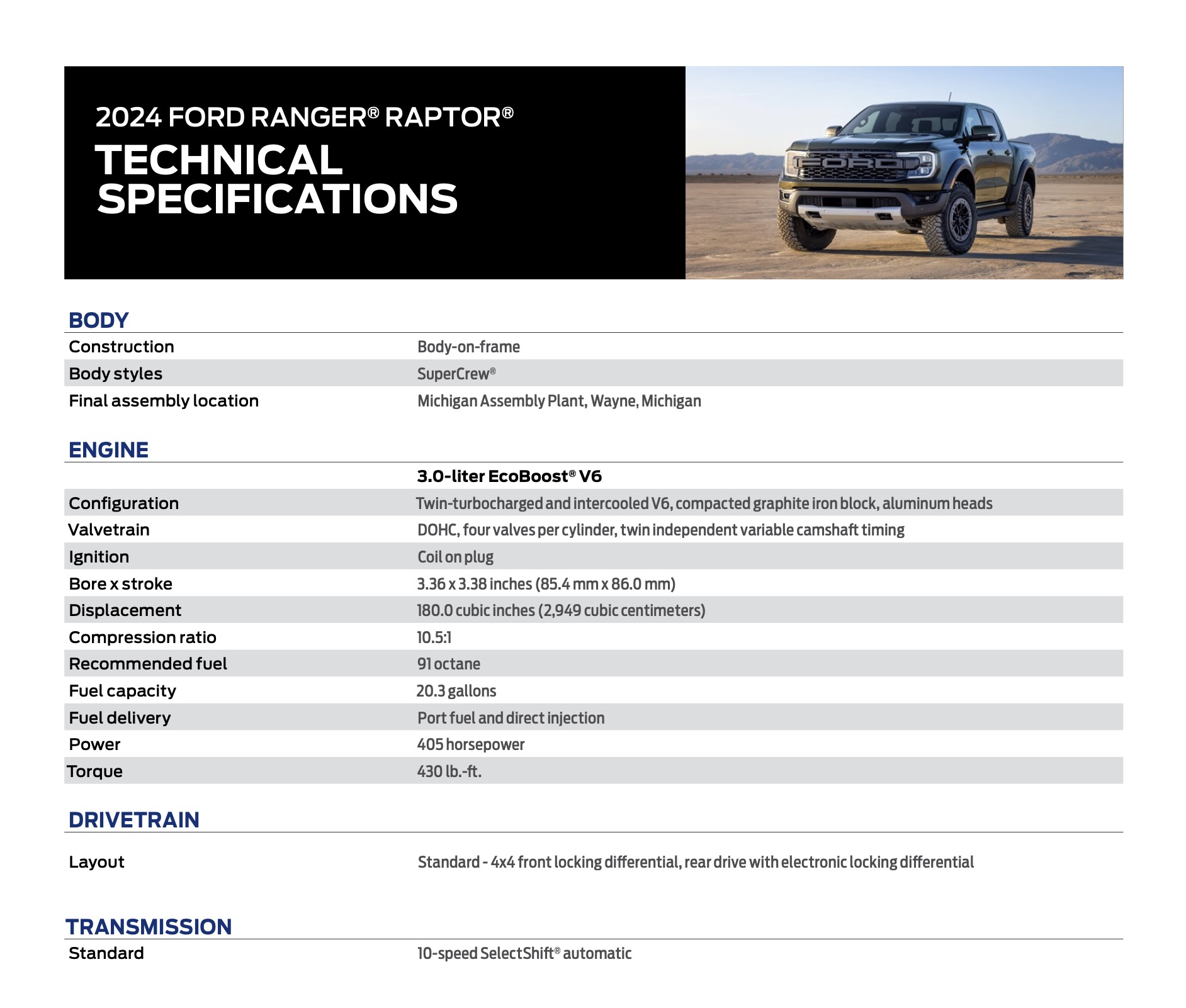 Ford Ranger 2024 Ranger Raptor Arrives With 405HP @ $56,960 Starting Price! 🦖 Screenshot 2023-05-10 at 3.54.18 AM