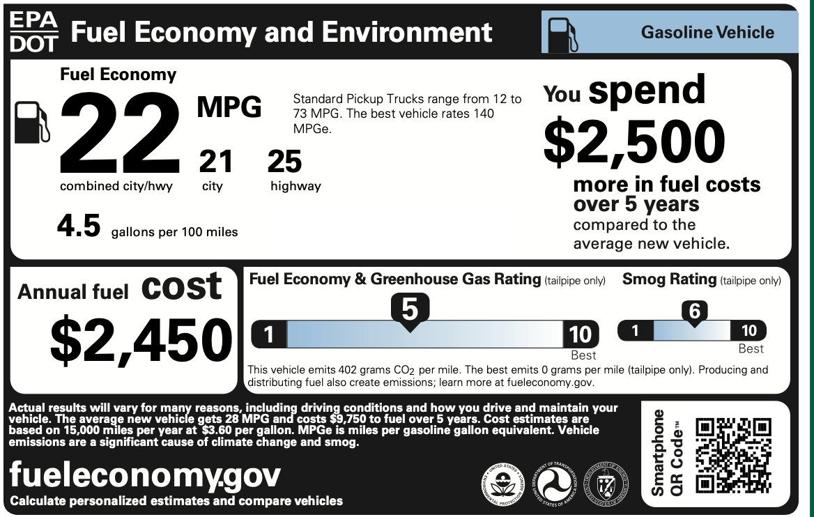 Ford Ranger Average Gas Mileage of 25.7 mpg Screenshot 2024-02-28 at 18.30.02