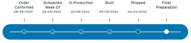 Ford Ranger Order Tracker Status Shipped2.JPG