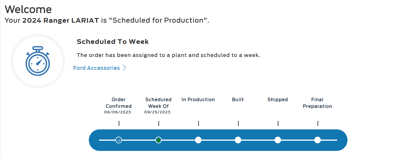 Ford Ranger Production email update? Step dates