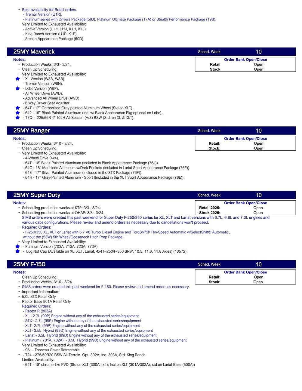 Ford Ranger 2025 Ranger Scheduling This Week (2/6/25) for Production Weeks 3/10 - 3/24 US Ford Scheduling Notes - 2.3.25-2
