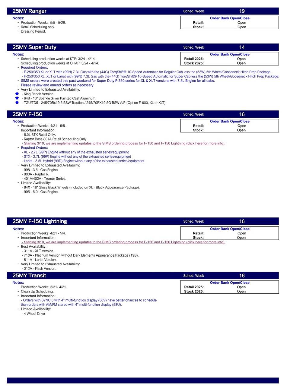 Ford Ranger 2025 Ranger Scheduling This Week (3/13/25) for Production Weeks 5/5 - 5/26 US Ford Scheduling Notes - 3.10.25-2