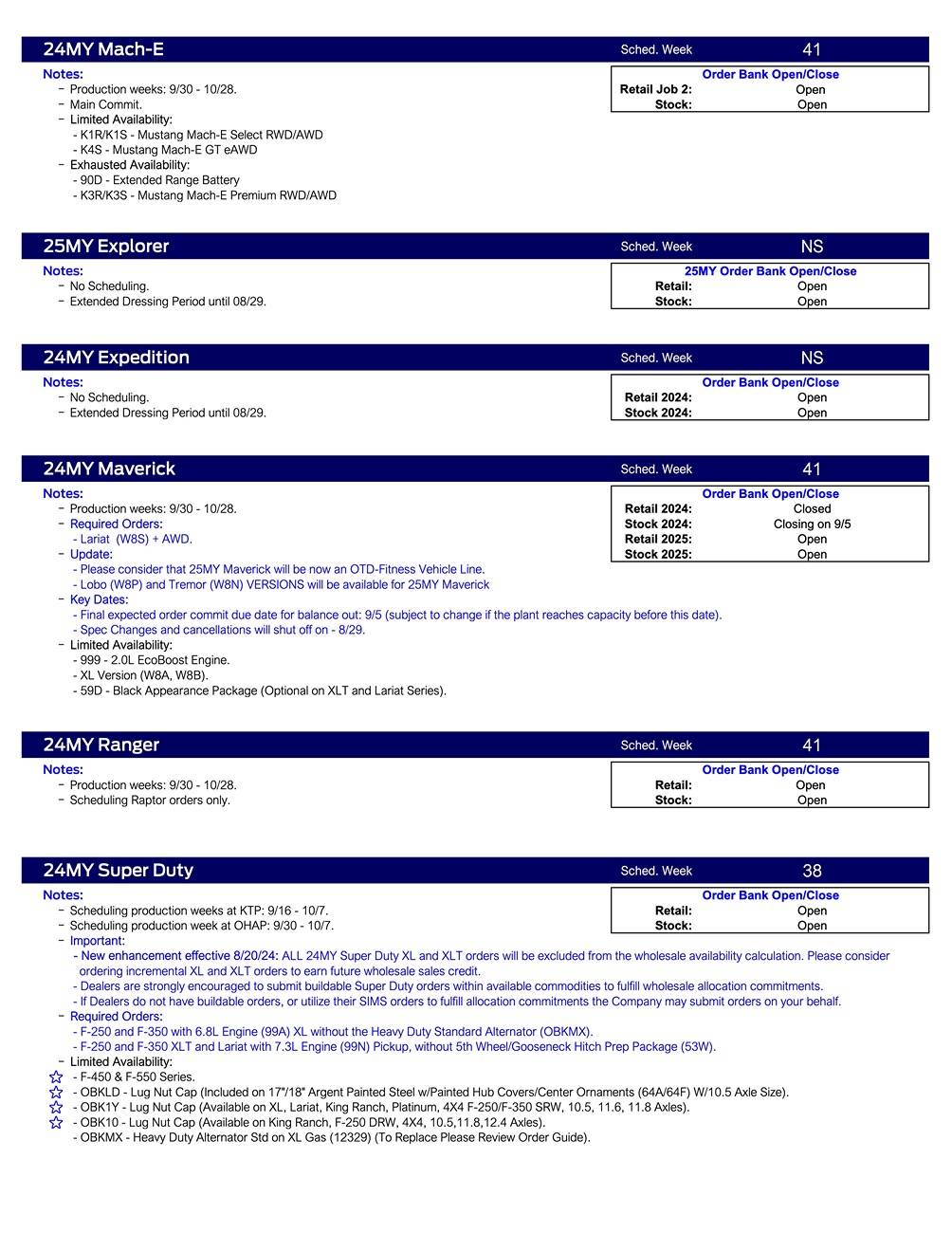 Ford Ranger 2024 Ranger Scheduling This Week (8/22/24) for Production Weeks 9/30 - 10/28 US Ford Scheduling Notes - 8.19.24-2
