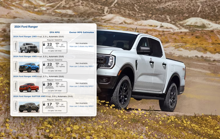 2.7L EcoBoost V6 EPA MPG Gas Mileage Released for 2024 Ranger