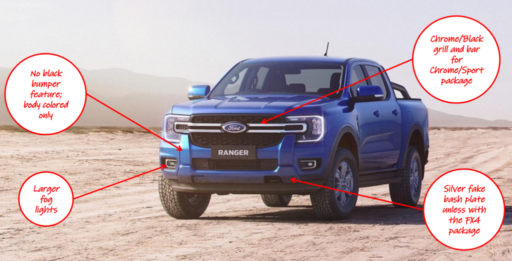 Ranger6G – 6th Gen (2023+) Ranger & Raptor Forum, News, Owners ...