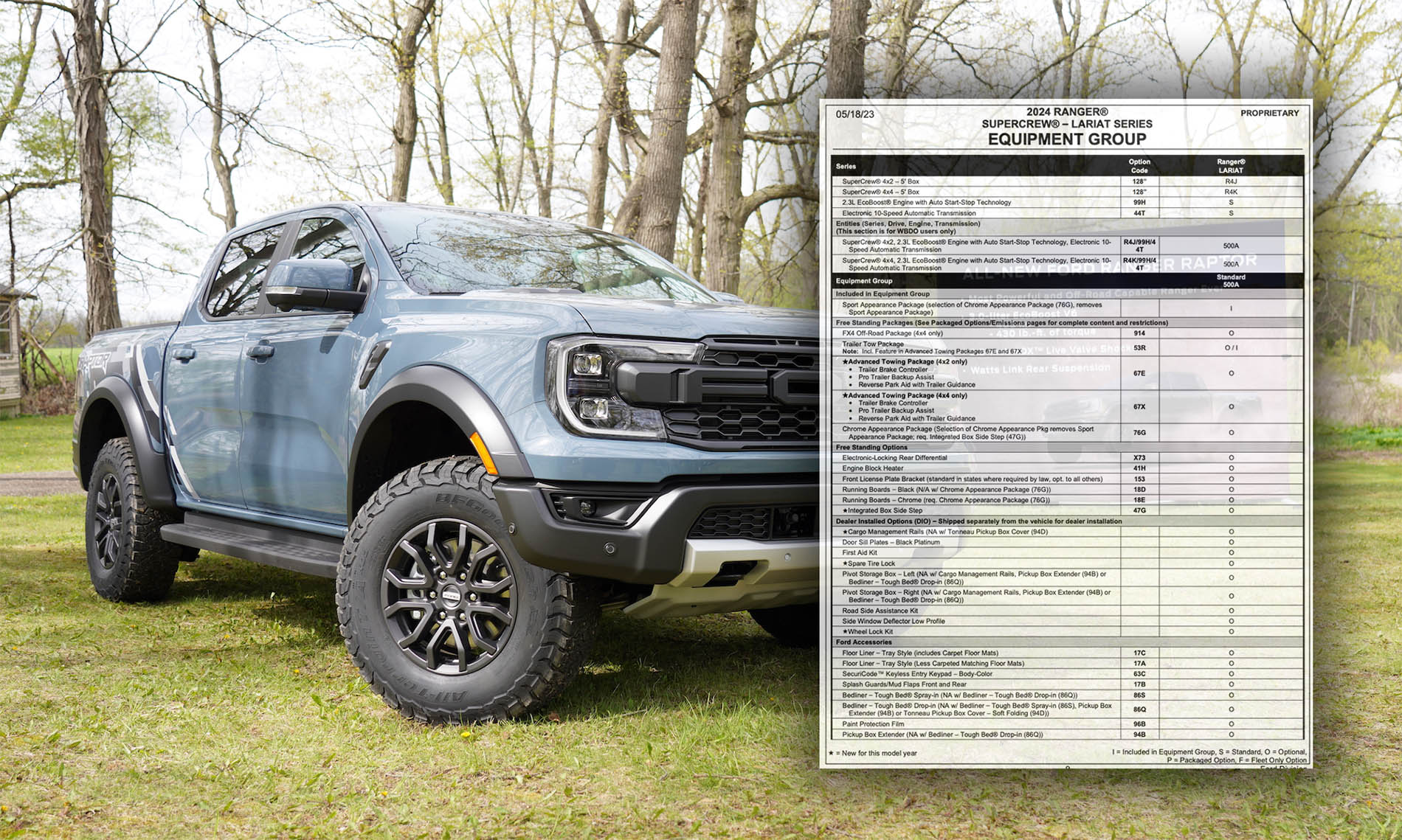 2024 Ranger / Ranger Raptor Order Guide Page 5 Ranger6G 2024