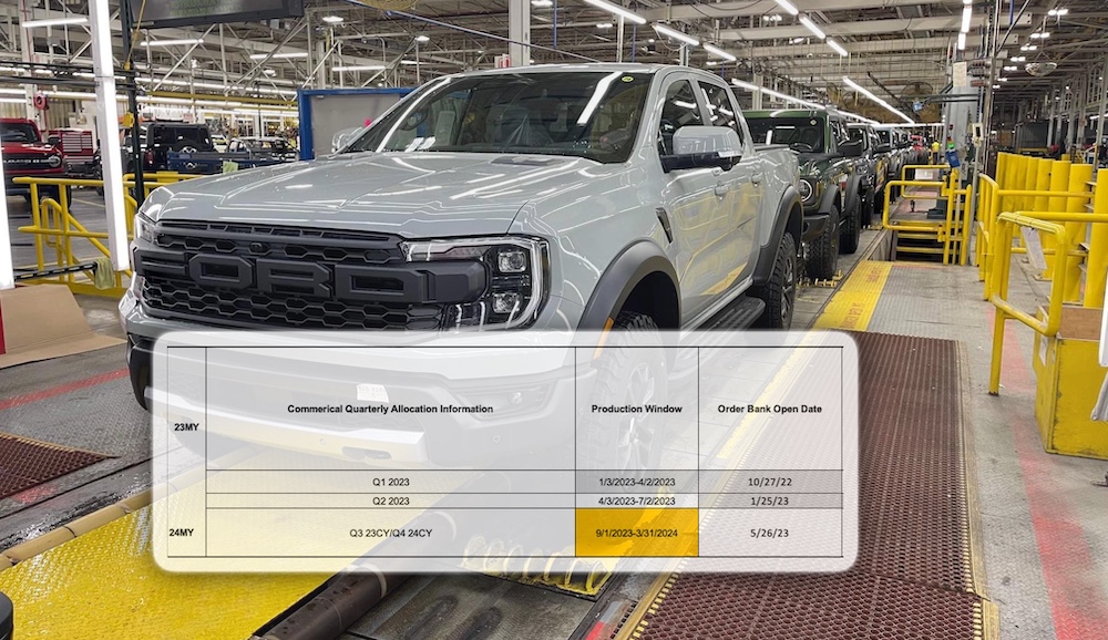 Bulletin 2025 Ranger Production Delayed to September (9/1/23