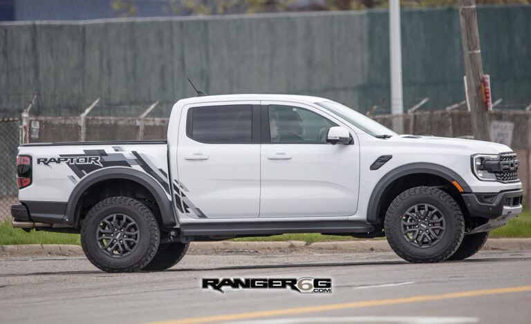 2024 Ford Ranger Raptor Release Date: A Thrilling First Look